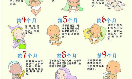 【益安宁丸不能随便吃】益安宁丸最忌三种药 - 益安宁丸的禁忌症网